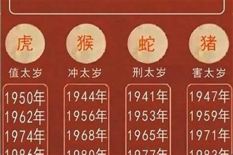 屬蛇的年份